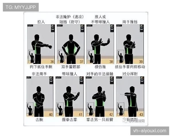 深入解读篮球比赛中发球违例判定的规则细节与执行标准 深入解读篮球比赛中发球违例判定的规则细节与执行标准