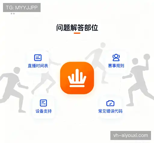 疑问解决区